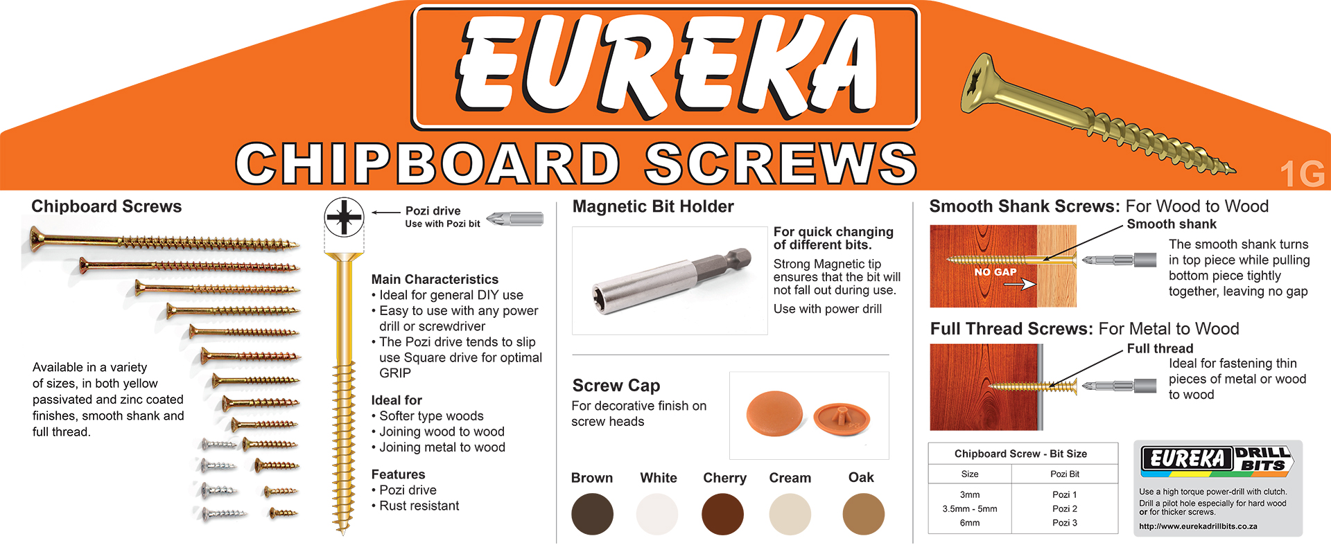 Stand 1G Chipboard screws