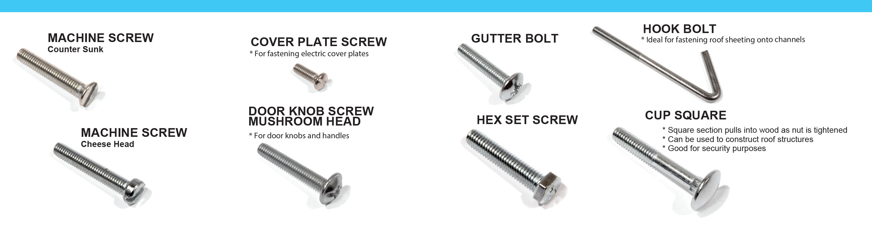 difference between bolt and set screw
